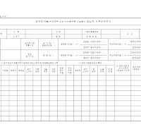 감면토지매입자 사후관리카드